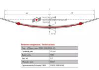 Лист №2 Рессора задняя для ГАЗ 3302 3 листа