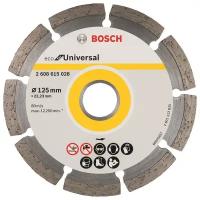 Диск Bosch 2608615028