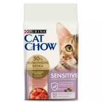 Корм Cat CHOW SPECIAL CARE SENSITIVE для взрослых кошек с чувствительным пищеварением 7 кг