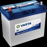 Аккумулятор автомобильный Varta Blue Dynamic B33 6СТ-45 прям. (55B24R) 238x127x225