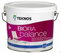 Краска Teknos Biora balance акриловая, для стен и потолков, совершенно матовая 9л;белая