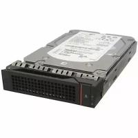 Жесткий диск Lenovo 4XB0F28665 1Tb 7200 SATAIII 3.5" HDD