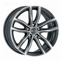 Mak Sarthe 19x8j 5x112 Et30 Dia66.45 Gun Met-mirror Face