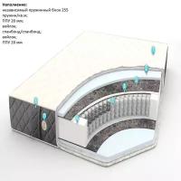 Матрас ммк-древ Комфорт плюс, Независимые пружины, 140х200х18 см