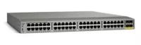 Коммутатор Cisco Nexus N2K-C2248PQ-10GE