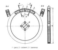 Пила дисковая сегментная 500мм, Z=108 Р6АМ5 ГОСТ4047-82 (шт)