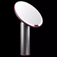 Зеркало для макияжа Xiaomi Amiro O-series Daylight Mirror