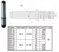 Оправка с хвостовиком КМ3 - d13, L-199 для дисковых фрез \"CNIC\" (шт)