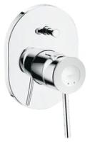 Смеситель для ванны Grohe BauClassic 29047000