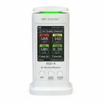 Анализатор воздуха, серия «ECOLINE» КВТ ECO-4 ECOLINE 79141