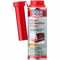 2298-2650-2146 LIQUI MOLY Diesel Partikelfilter Schutz 0,25 л . - присадка для очистки сажевого фильтра