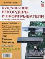dvd/vcr/hdd-рекордеры и проигрыватели. выпуск 107