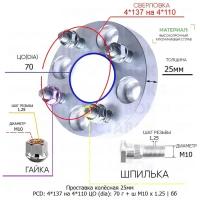 Проставка колёсная 1 шт 25мм 4*137 на 4*110 ЦО 70 Крепёж в комплекте Гайка + Шпилька М10*1,25 ступичная без бортика переходная адаптер