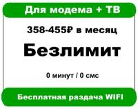 SIM-карта Мегафон с безлимитным интернетом для модема