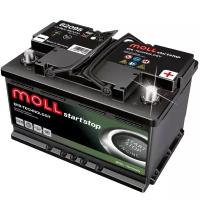 Аккумулятор MOLL EFB 95R