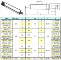 Оправка КМ2 / М10х1.0 с лапкой, для резьбовых патронов \"CNIC\" (MS2-М10х1) (шт)