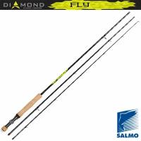 Удилище нахлыстовое Salmo Diamond FLY кл.6/7 2.85