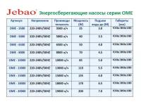 Насос-фильтр для пруда OME 3500 производительность 3500 литров в час