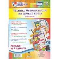 _НаглядОформитПлакаты КПЛ- 47 Техника безопасности на уроках труда (мальчики) +Метод.рек. (4 плаката) (А3) ФГОС