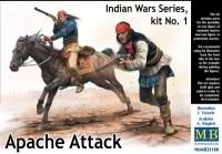 MB35188 Фигуры, Серия индейских войн, набор № 1. Апачи. Атака