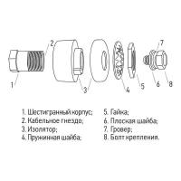 Розетка панельная (гнездо) модель скрп гнездо 10-25 Rexant 16-0880