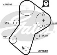 GATES GATES Ремень ГРМ GATES 5049XS