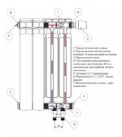 Rifar Биметаллический радиатор Rifar Base Ventil Flex 200 - 10 секции