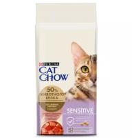 Purina Cat Chow Sensitive / Сухой корм Пурина Кэт Чау для кошек с чувствительным пищеварением