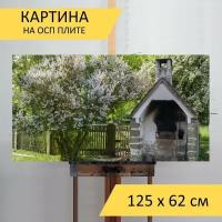 Картина на ОСП 125х62 см. "Духовой шкаф, печь выпечки, дровяная печь" горизонтальная, для интерьера, с креплениями