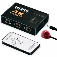 HN-SW51 HDMI коммутатор 5x1 Hunter