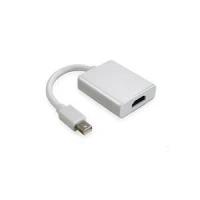 Переходник mini DisplayPort - VGA Greenconnect GCR-MDP2VGA