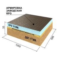 Звукоизоляционная панель Ruspanel RPG COMFORT+ 1250х595х33 мм бейсик10/мембрана4/двп19 Руспанель