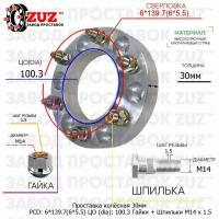 Проставка для дисков 1 шт 30мм: 6*139.7(6*5.5) ЦО (dia): 100.3мм с бортиком крепёж в комплекте Гайки и Шпильки M14 * 1.5 применяемость: Chevrolet