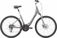 Велосипеды Женские Giant Sedona DX W (2021), ростовка 18