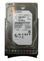 Жесткий диск Lenovo 81Y9790 1Tb 7200 SATAIII 3.5" HDD