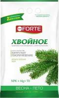 Удобрение для хвойных BONA FORTE с микроэлементами 2 кг