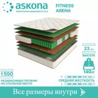 Матрас Аскона Fitness Arena 90х200, двусторонний с одинаковой жесткостью, кокосовое волокно