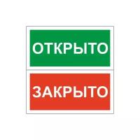 Знак безопасности Табличка Открыто-Закрыто (пластик,200х100)