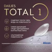Alcon Dailies Total 1 -1.50 / 14.1 / 8.5, 180 штук (2 пачки по 90 линз), контактные однодневные. Алкон Дэйлис Тотал 1. Срок замены линзы - 1 день