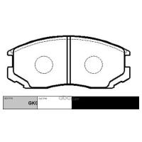 (старый номер CKM-3) Колодки тормозные CTR GK0571