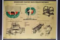 Редкий антиквариат; Советские плакаты по ремонту авто транспорта; Формат А1; Офсетная бумага; Год 1987 г.; Высота 62 см