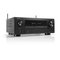 Denon AVR-S970H