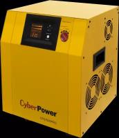 CyberPower CPS7500PRO (CPS7500PRO)