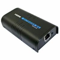 HDMI удлинитель по IP приемник