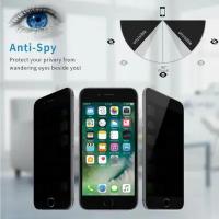 Защитное стекло антишпион для Apple iPhone 6 iPhone 7 iPhone 8 / для Айфон 7, 8 / 9D на весь экран