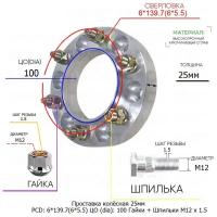 Проставка для дисков 1 шт 25мм: 6*139.7(6*5.5) ЦО (dia): 100мм / с бортиком / крепёж в комплекте Гайки + Шпильки M12 * 1.5 применяемость: Chevrolet Great