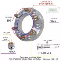 Проставка для дисков 1 шт 30мм: 6*139.7(6*5.5) ЦО (dia): 100мм / с бортиком / крепёж в комплекте Гайки + Шпильки M12 * 1.5 применяемость: Chevrolet Great