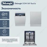 Посудомоечная машина DeLonghi DDW06F Basilia, 14 комплектов, 4 программы