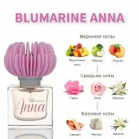 Blumarine Anna парфюмерная вода 30мл