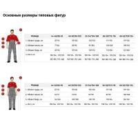 Куртка рабочая зимняя муж з32-КУ син/вас смес 68-70/170-176 (Арсенал-СП)